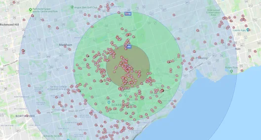Community needs assessment data